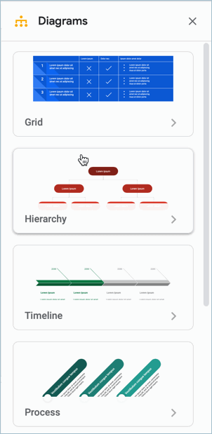 Screenshot from Google Slides showing grid, hierarchy, timeline and process diagrams